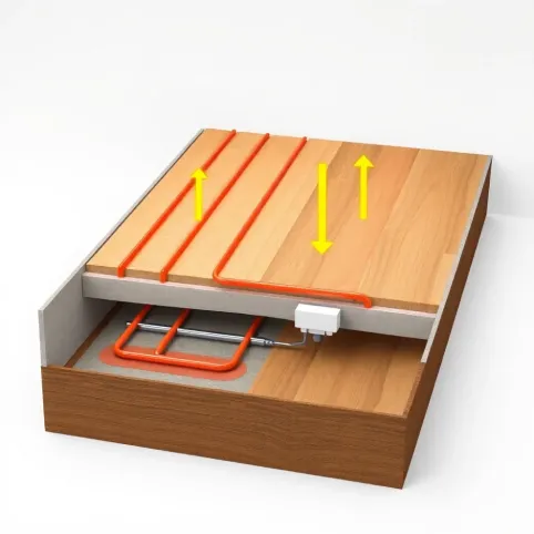 Jak działa ogrzewanie podłogowe